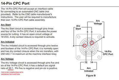 Connection cable-Harbour Freight Titanium