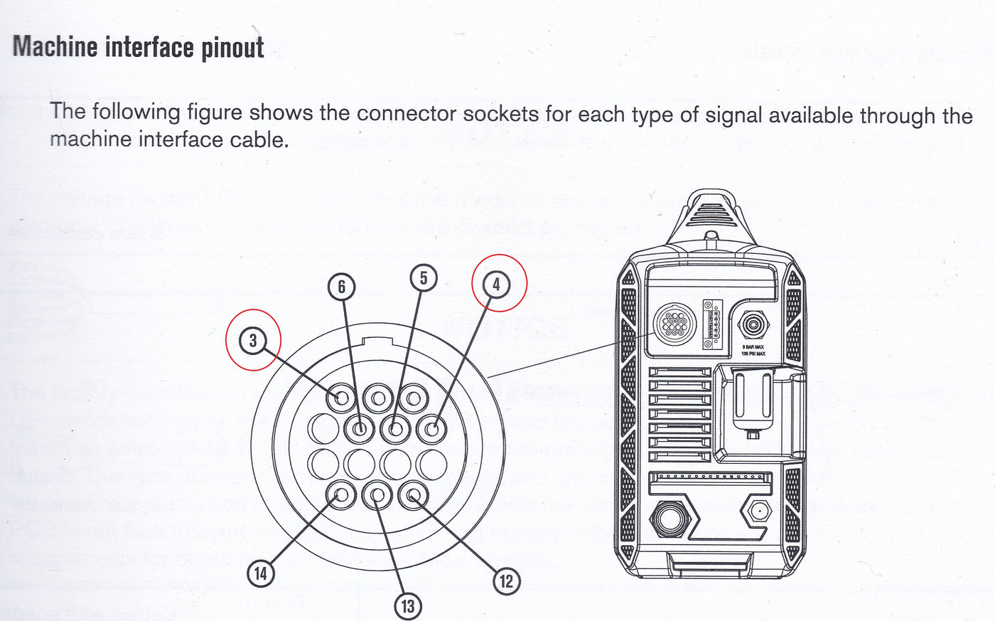 Connection cable- Hypertherm Plasma